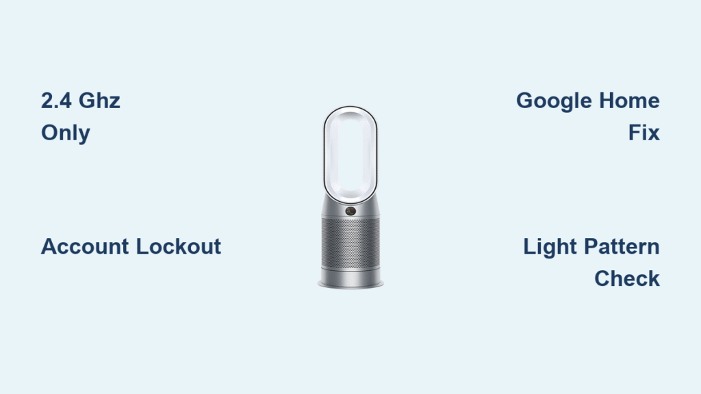 Dyson Air Purifier Won’t Connect to App? Fix It Fast