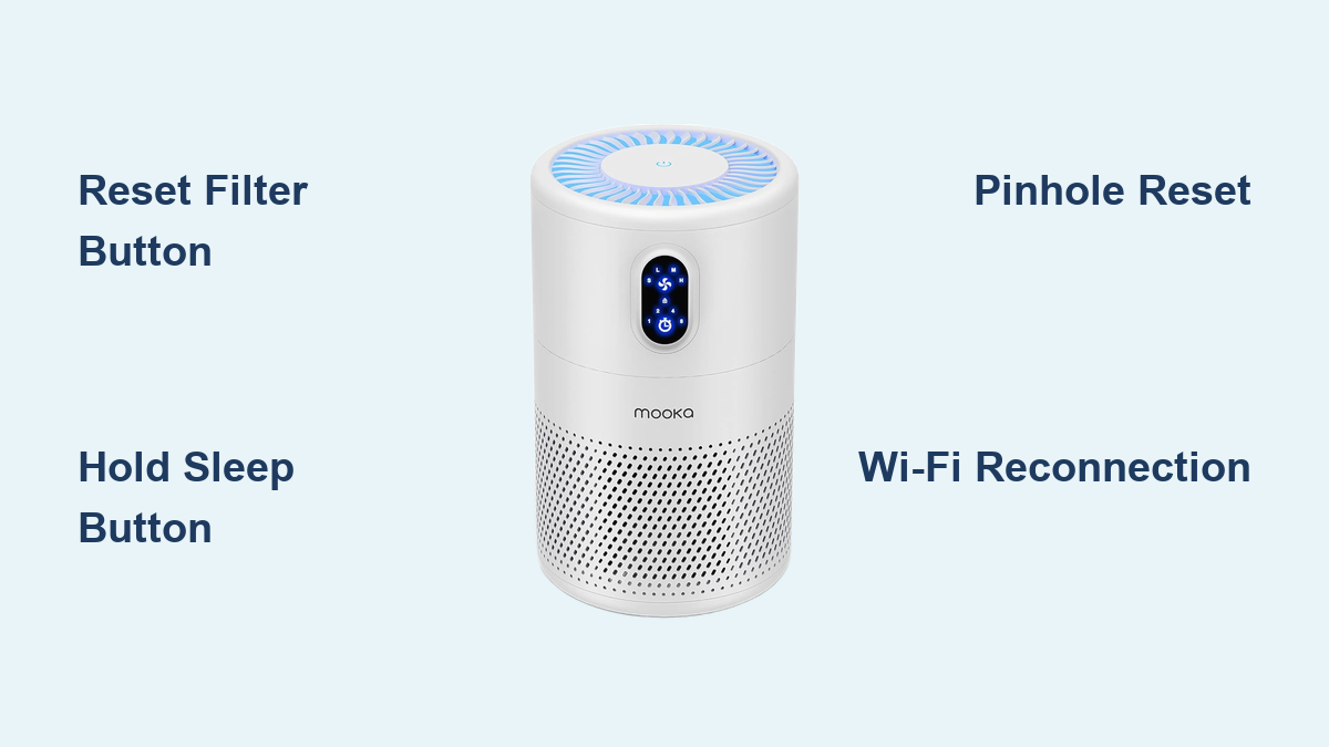 Mooka Air Purifier Fan Light Blinking