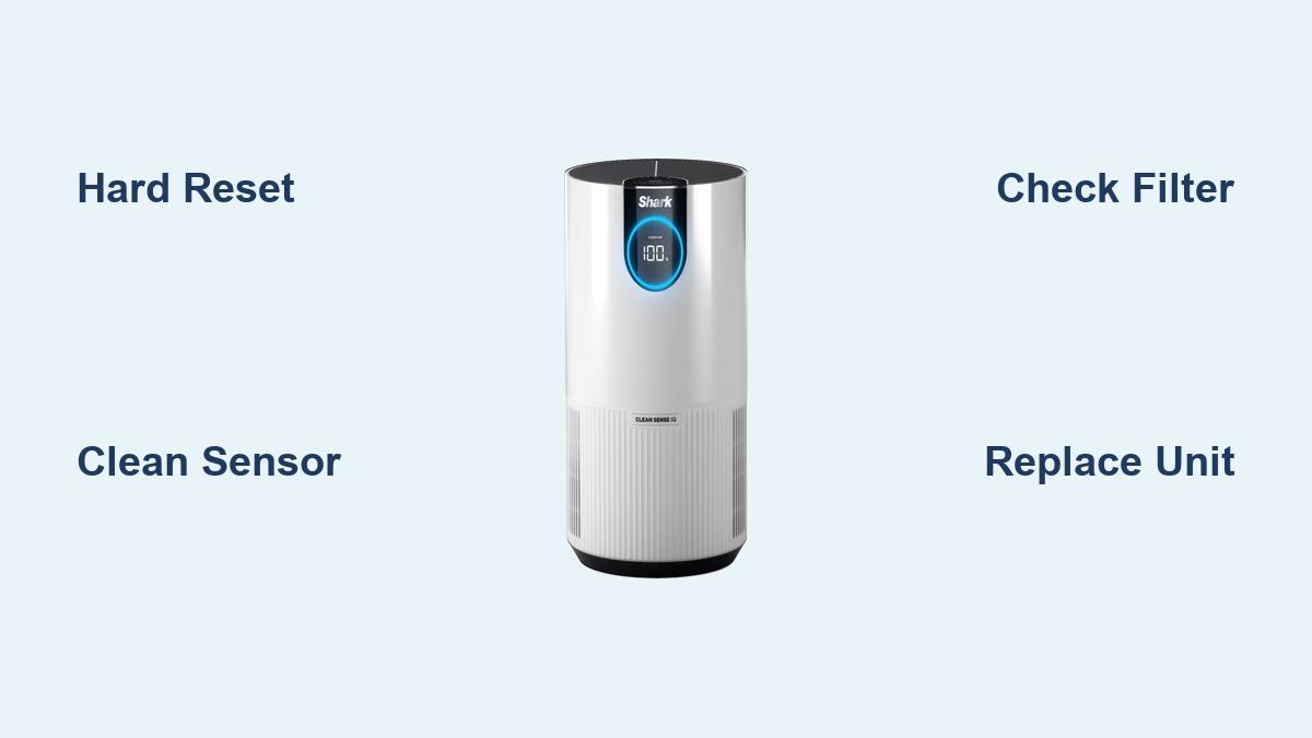 Shark air purifier unresponsive control panel diagram